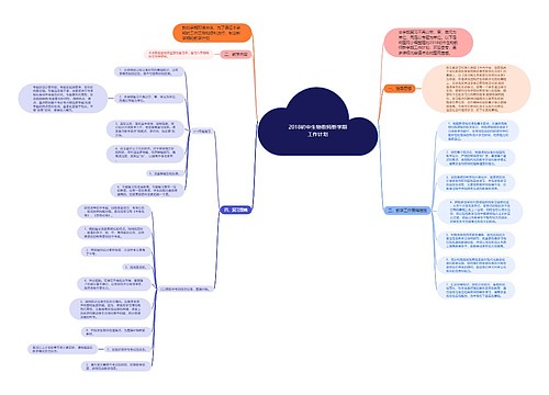 2018初中生物教师新学期工作计划 2018初中生物教师新学期工作计划