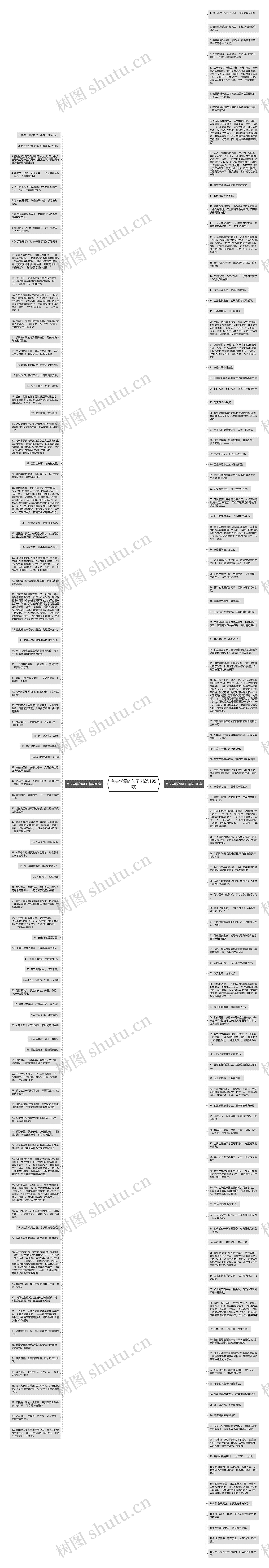 有关学霸的句子(精选195句)思维导图