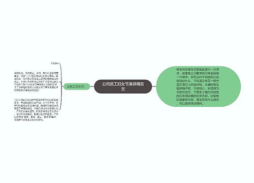 公司员工妇女节演讲稿范文