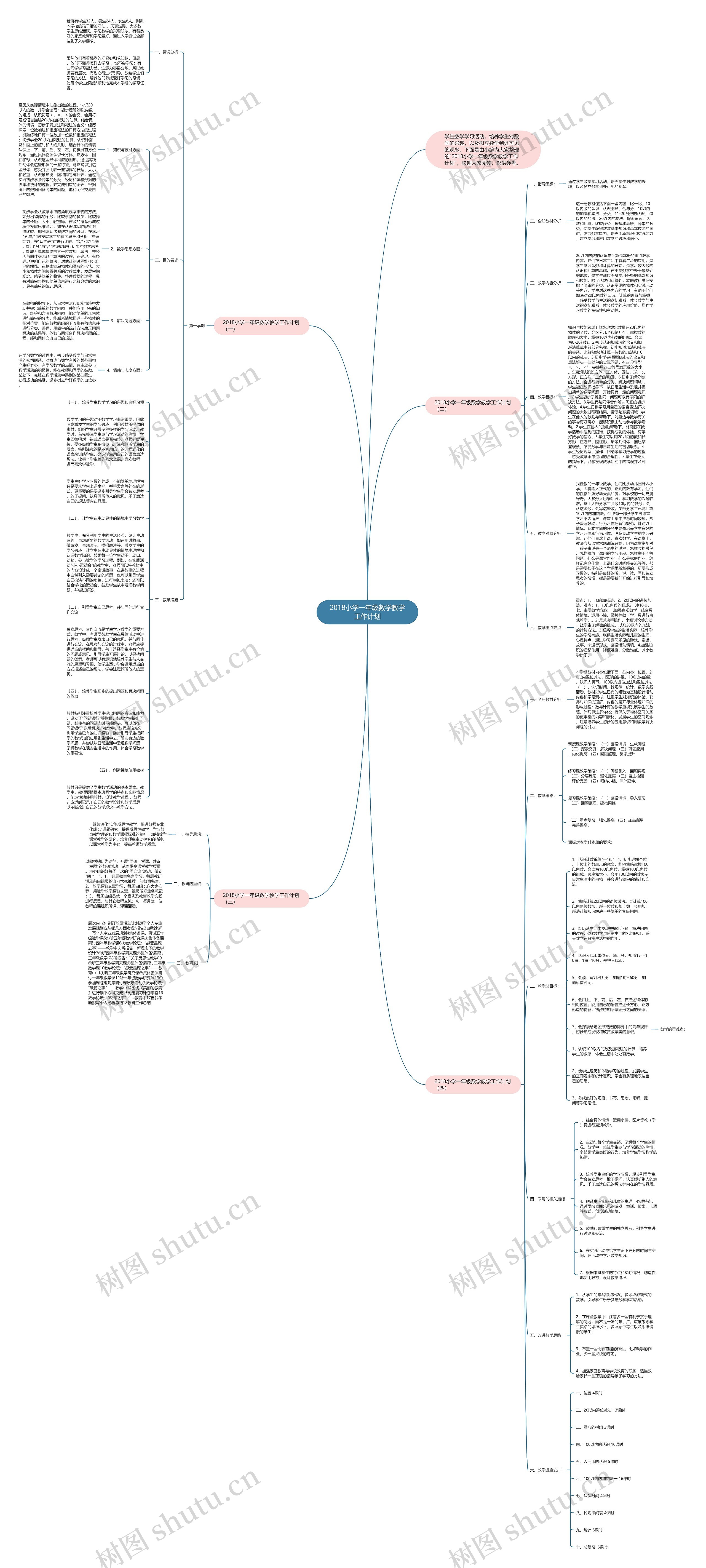 2018小学一年级数学教学工作计划 2018小学一年级数学教学工作计划