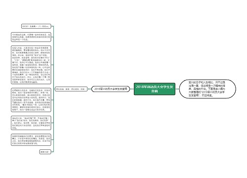 2018军训动员大会学生发言稿