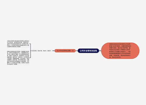 公司年会领导发言稿