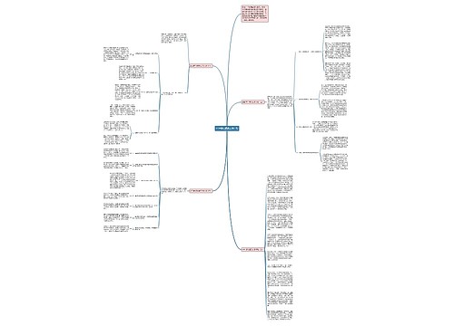 2021学习委员工作计划