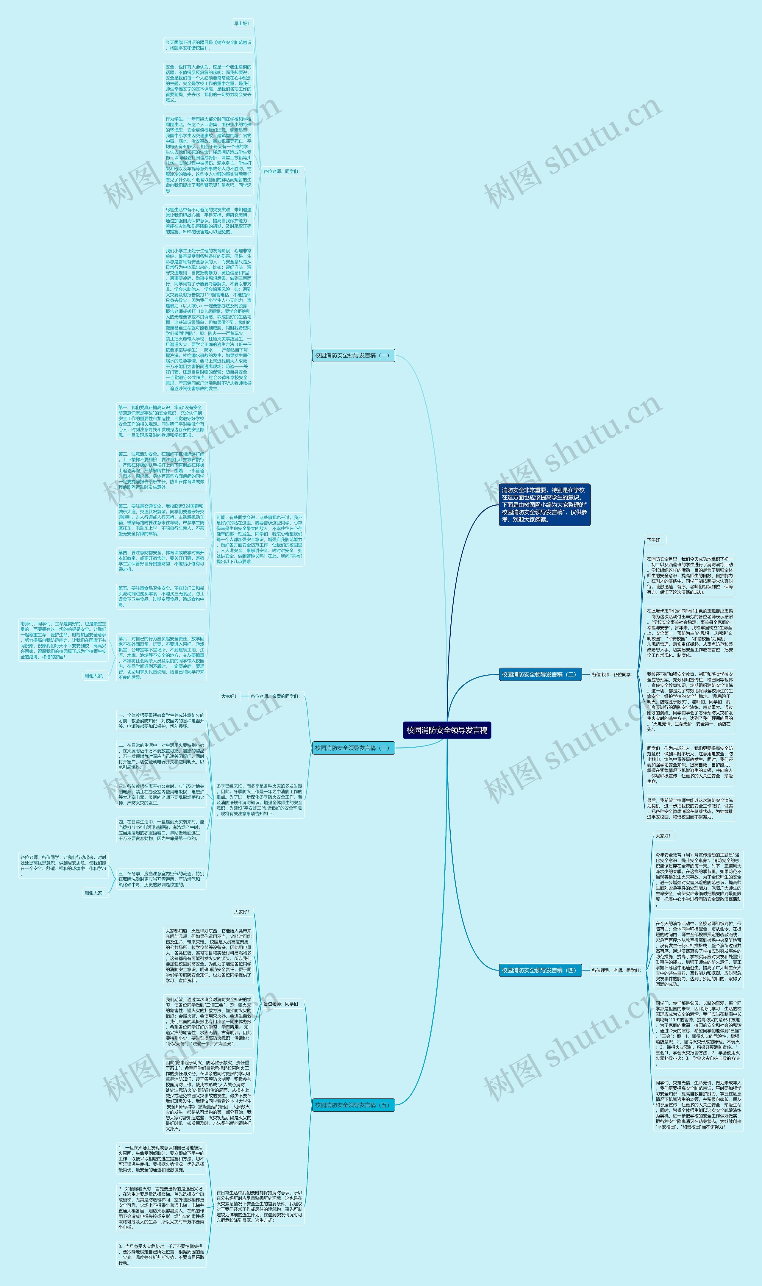 校园消防安全领导发言稿思维导图