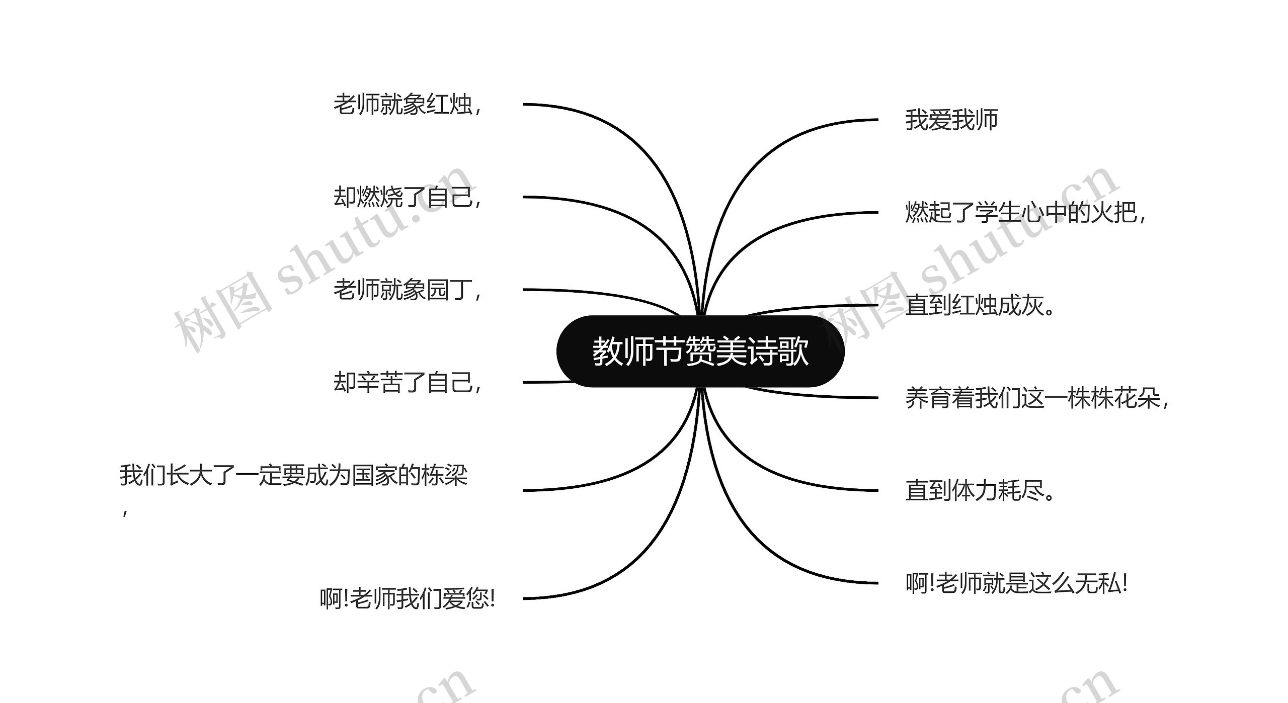 教师节赞美诗歌