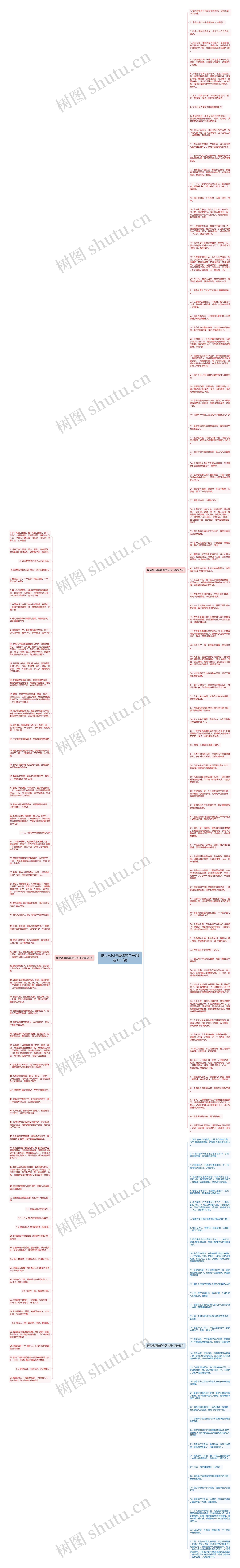 我会永远陪着你的句子(精选185句)思维导图