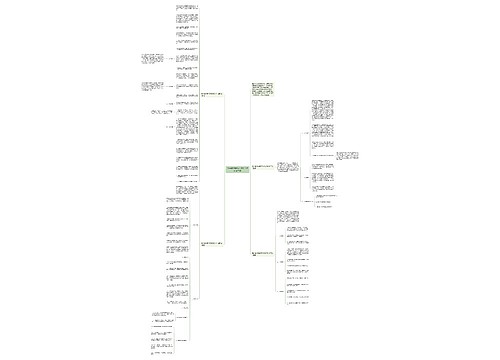 高一数学教师下学期工作计划范文思维导图