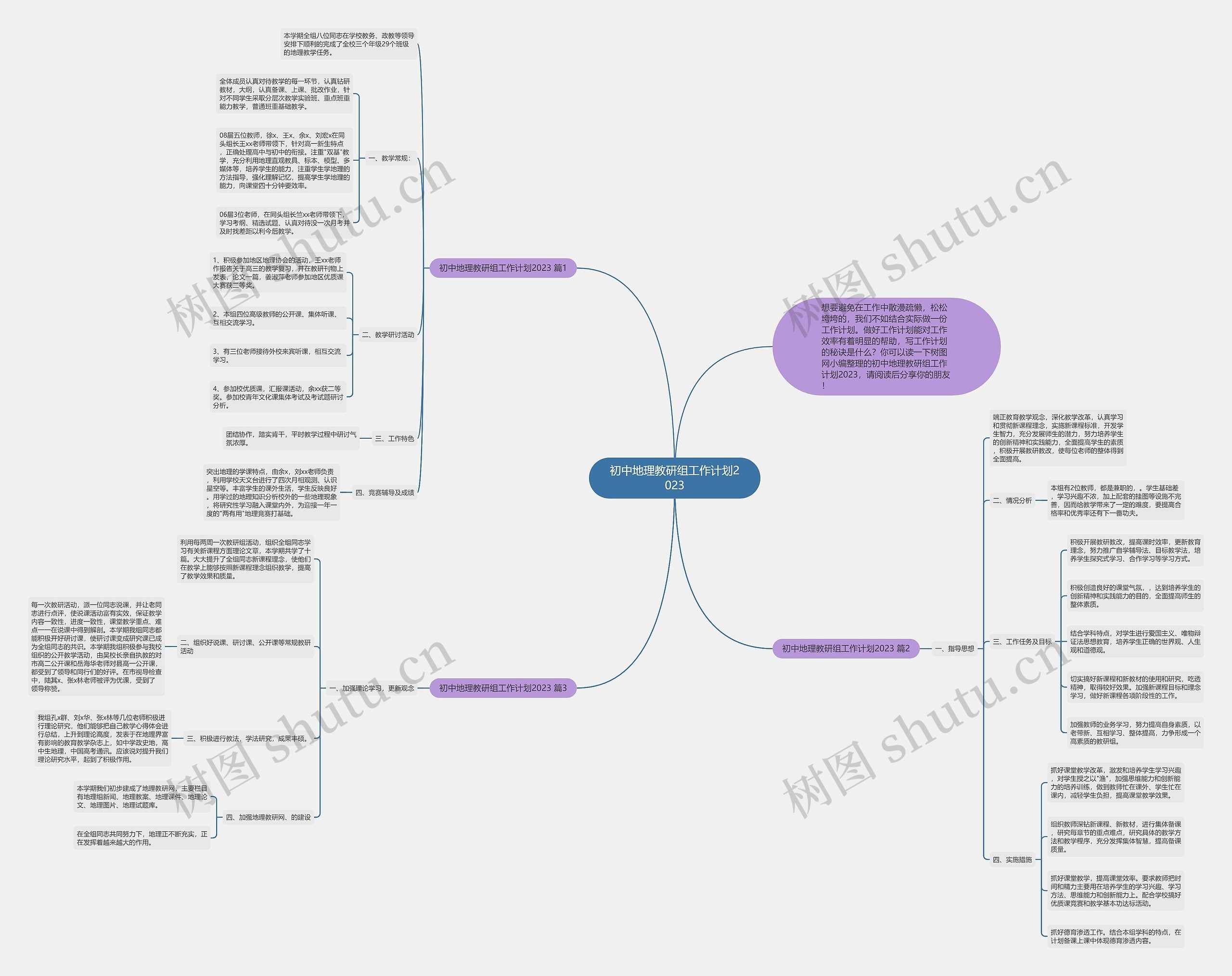 初中地理教研组工作计划2023思维导图