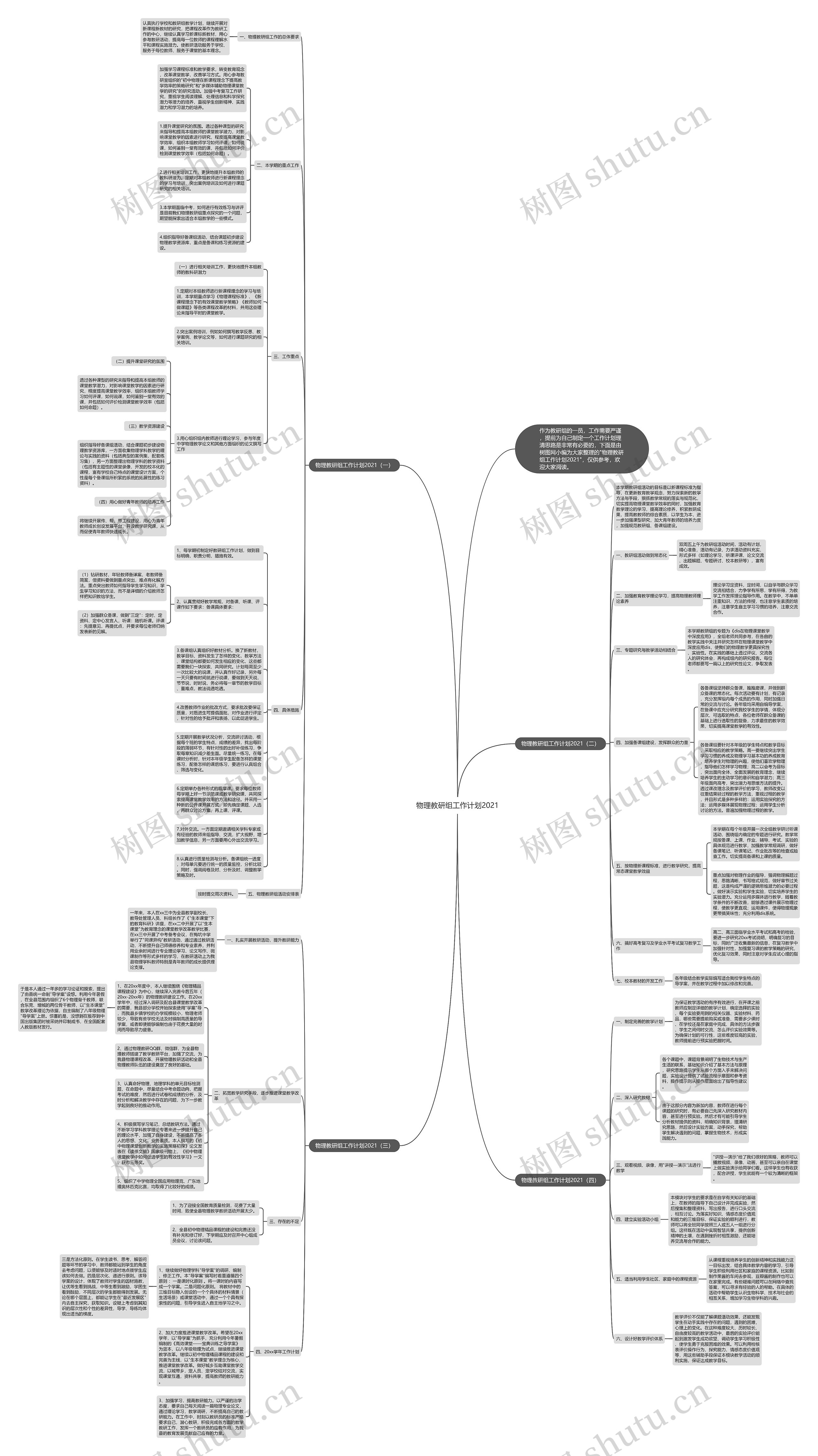 物理教研组工作计划2021