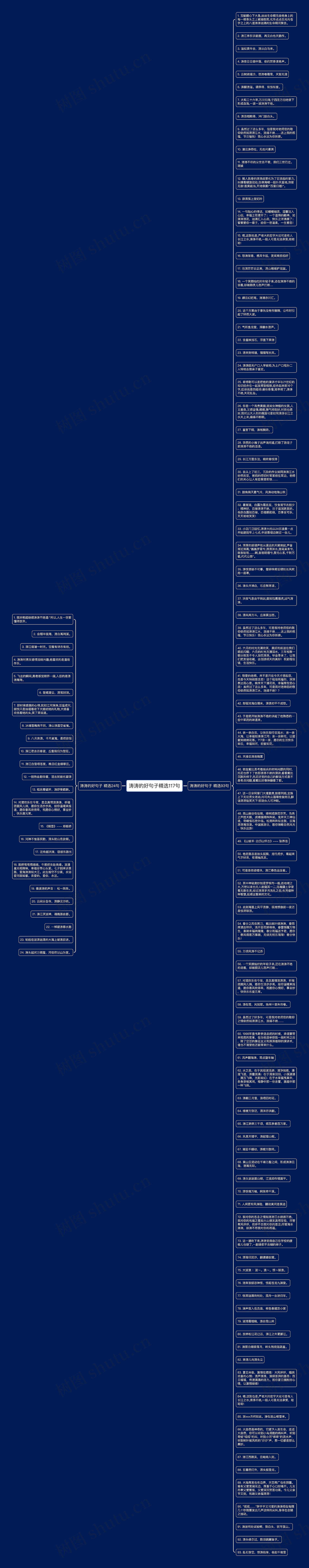 涛涛的好句子精选117句思维导图