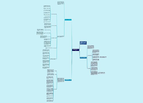 2021职业高中班主任工作计划