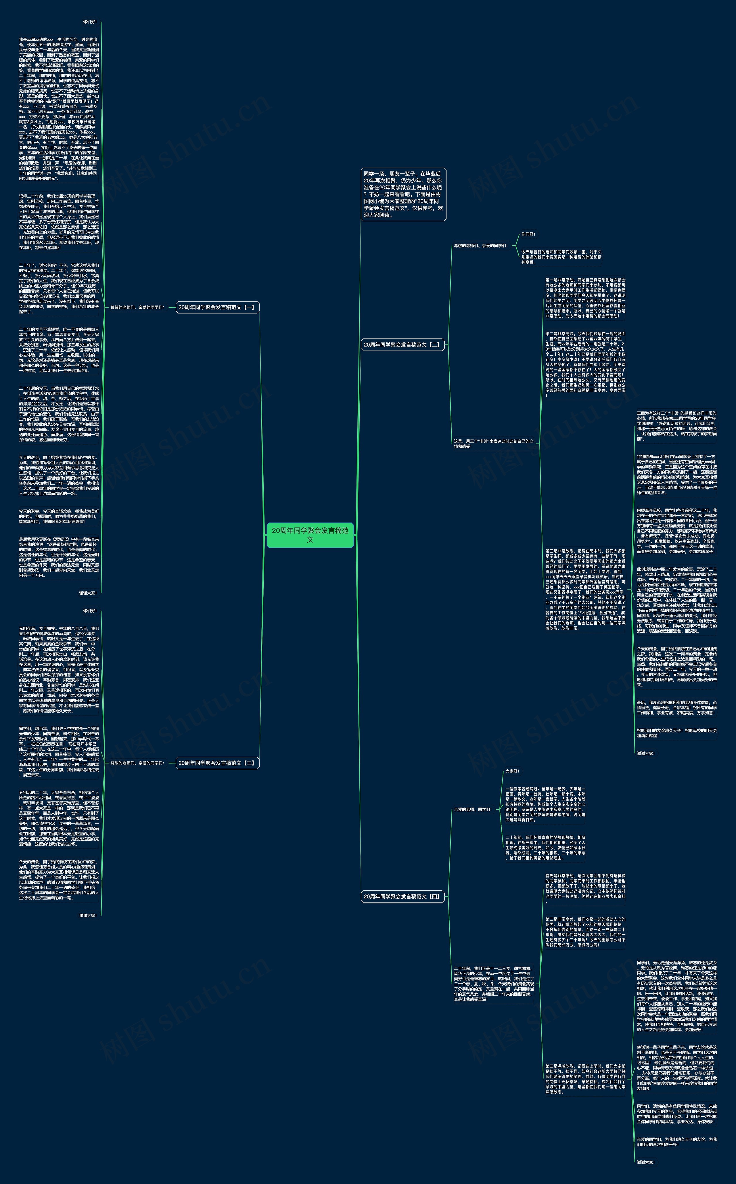 20周年同学聚会发言稿范文思维导图