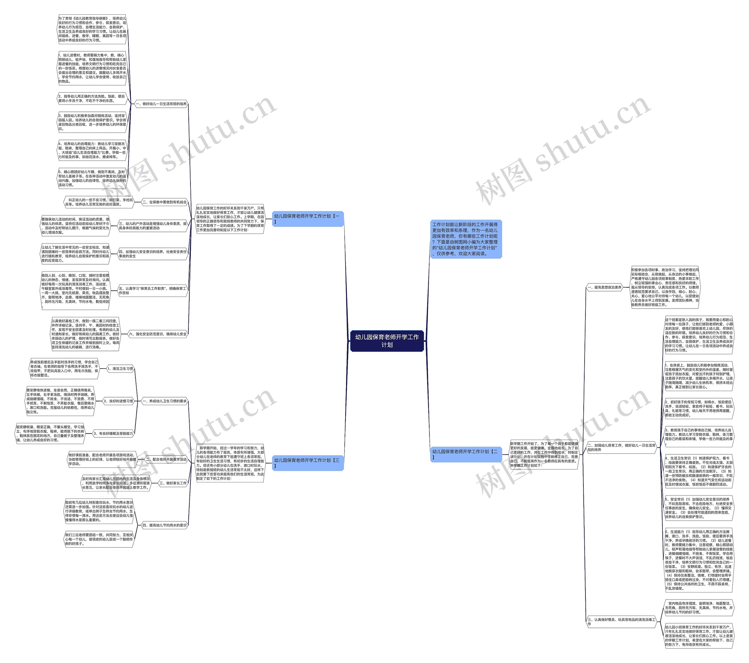 幼儿园保育老师开学工作计划思维导图