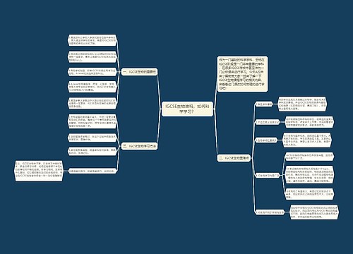 IGCSE生物难吗，如何科学学习？