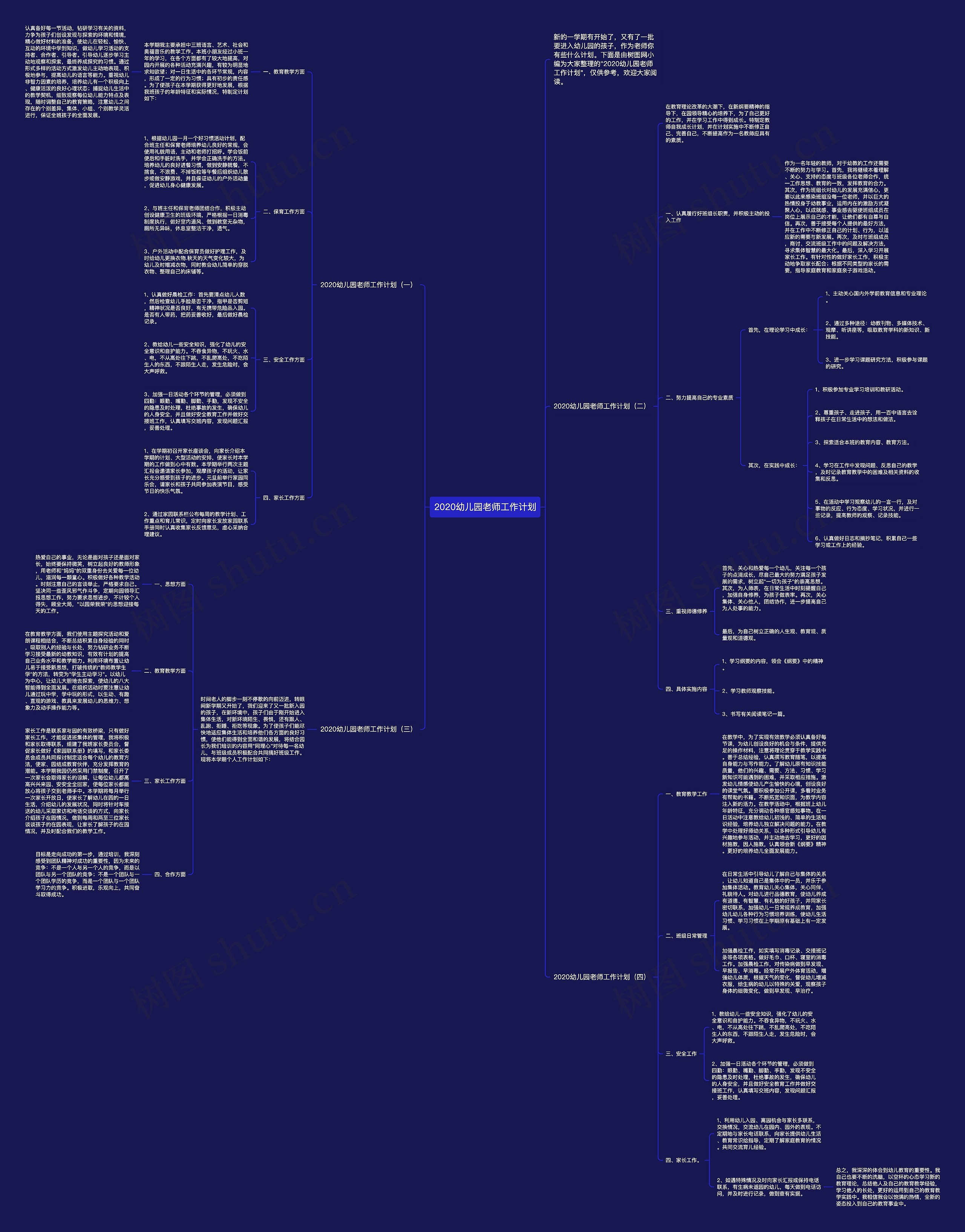 2020幼儿园老师工作计划思维导图