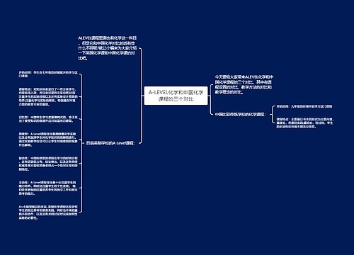 A-LEVEL化学和中国化学课程的三个对比