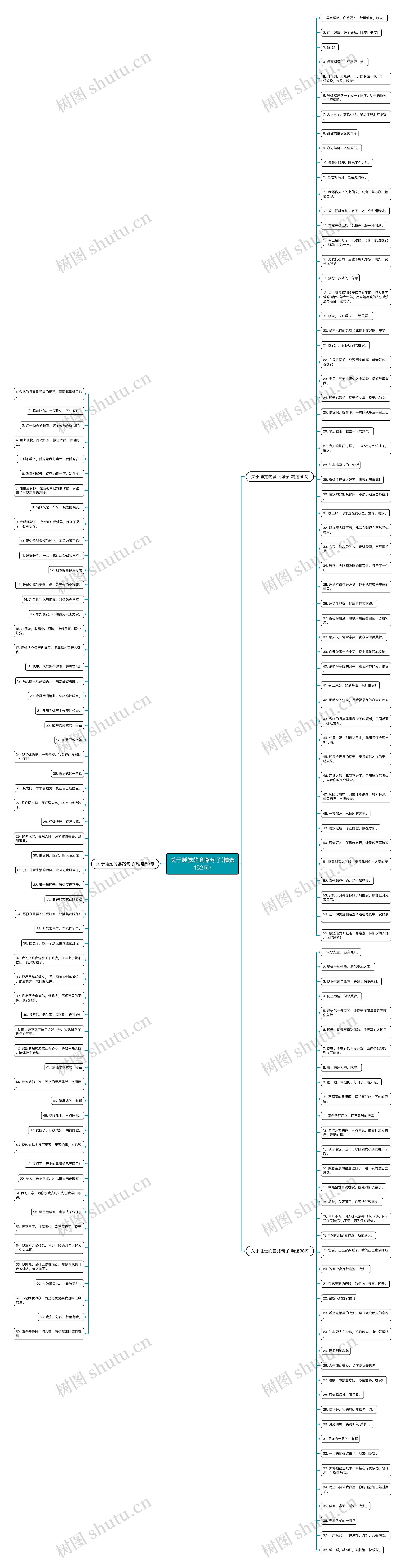 关于睡觉的套路句子(精选152句) 关于睡觉的套路句子(精选152句)