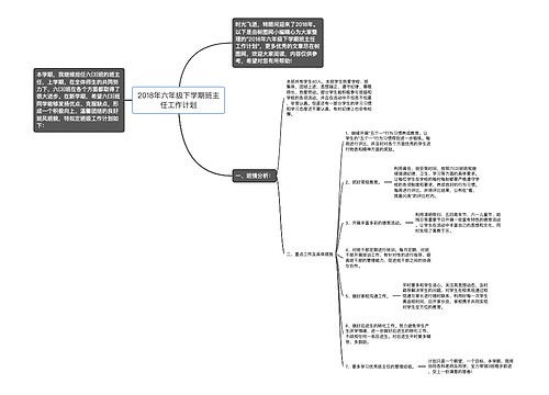 2018年六年级下学期班主任工作计划