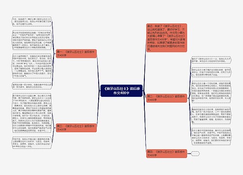 《狼牙山五壮士》读后感作文400字