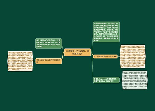 ap课程学习方法指导，怎样更高效？