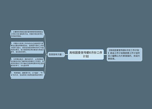 高校团委宣传部6月份工作计划