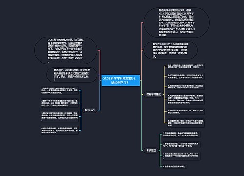 GCSE科学学科难度提升，该如何学习？