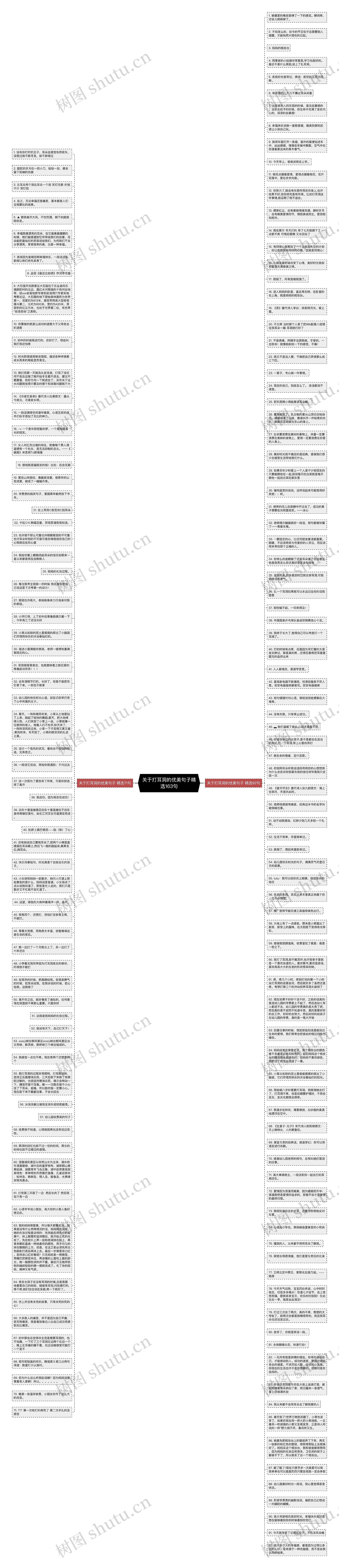 关于打耳洞的优美句子精选163句思维导图