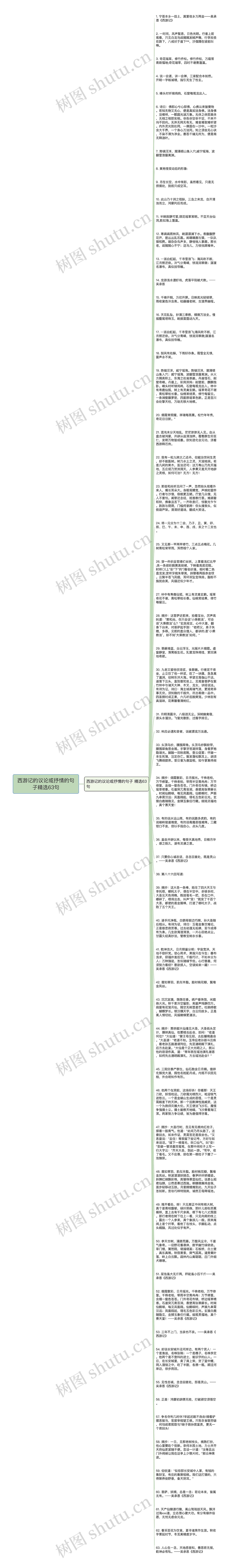 西游记的议论或抒情的句子精选63句