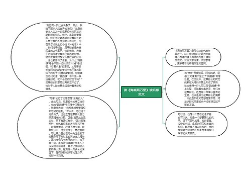 读《海底两万里》读后感范文