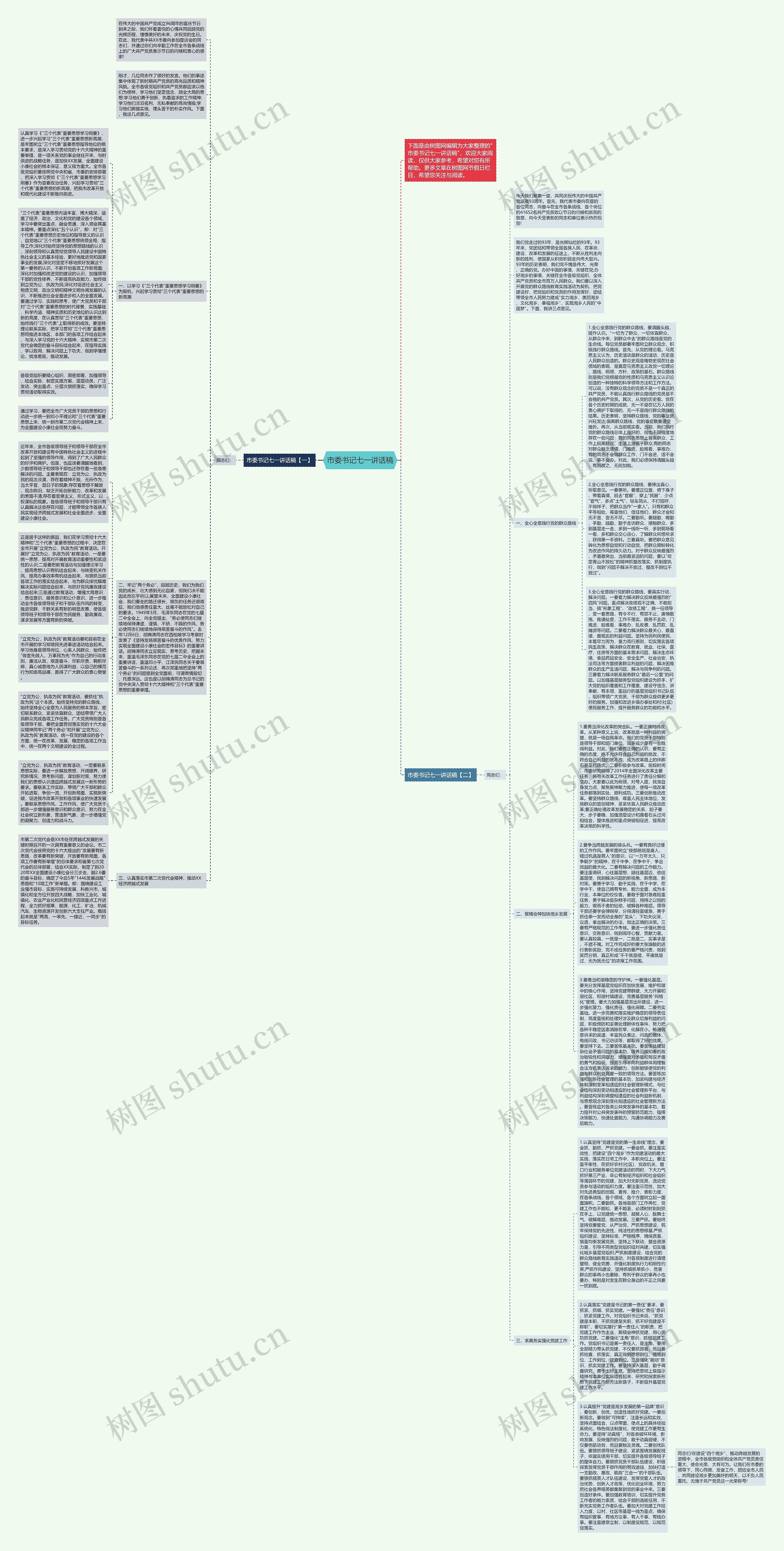市委书记七一讲话稿思维导图