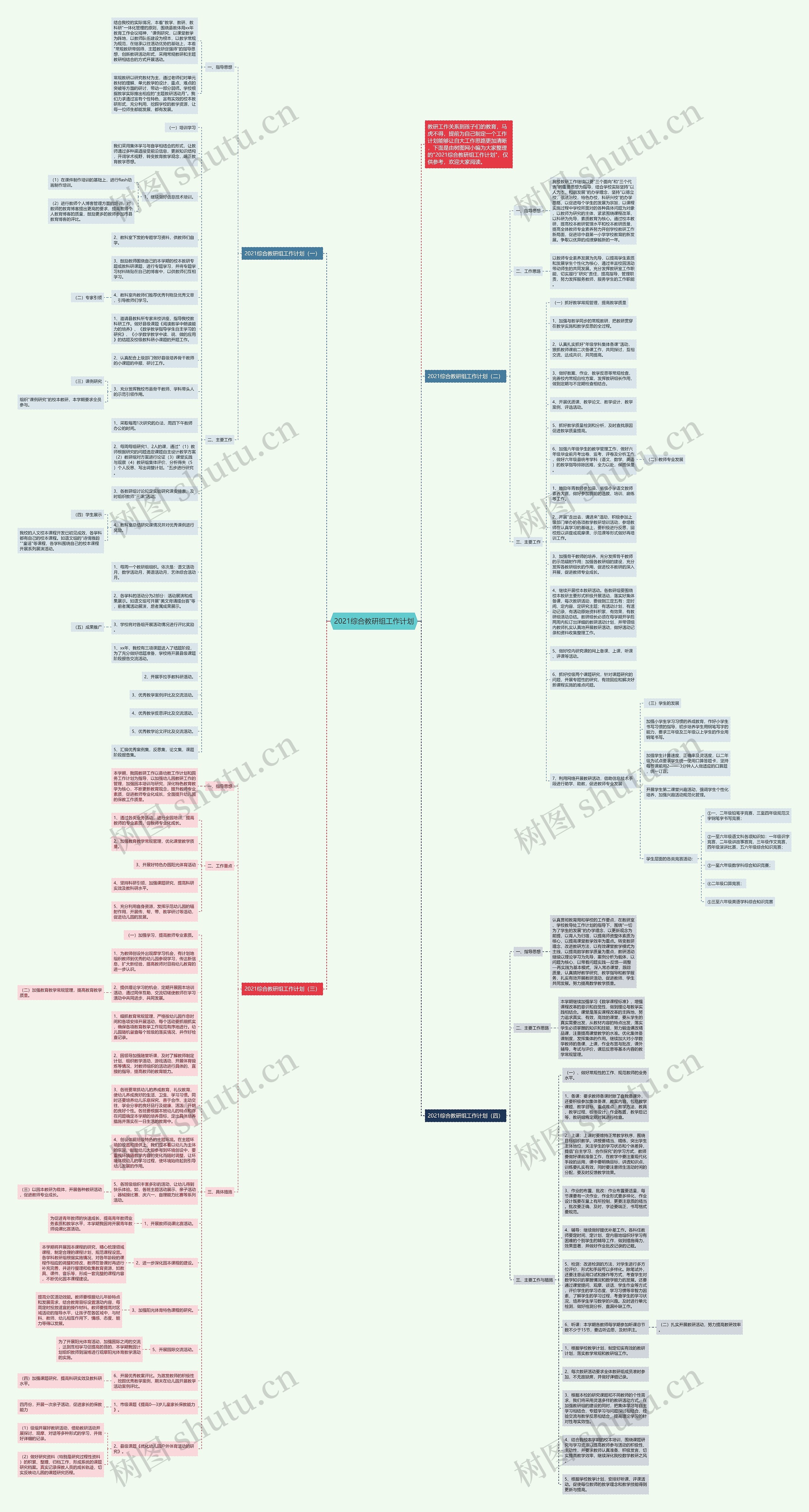 2021综合教研组工作计划