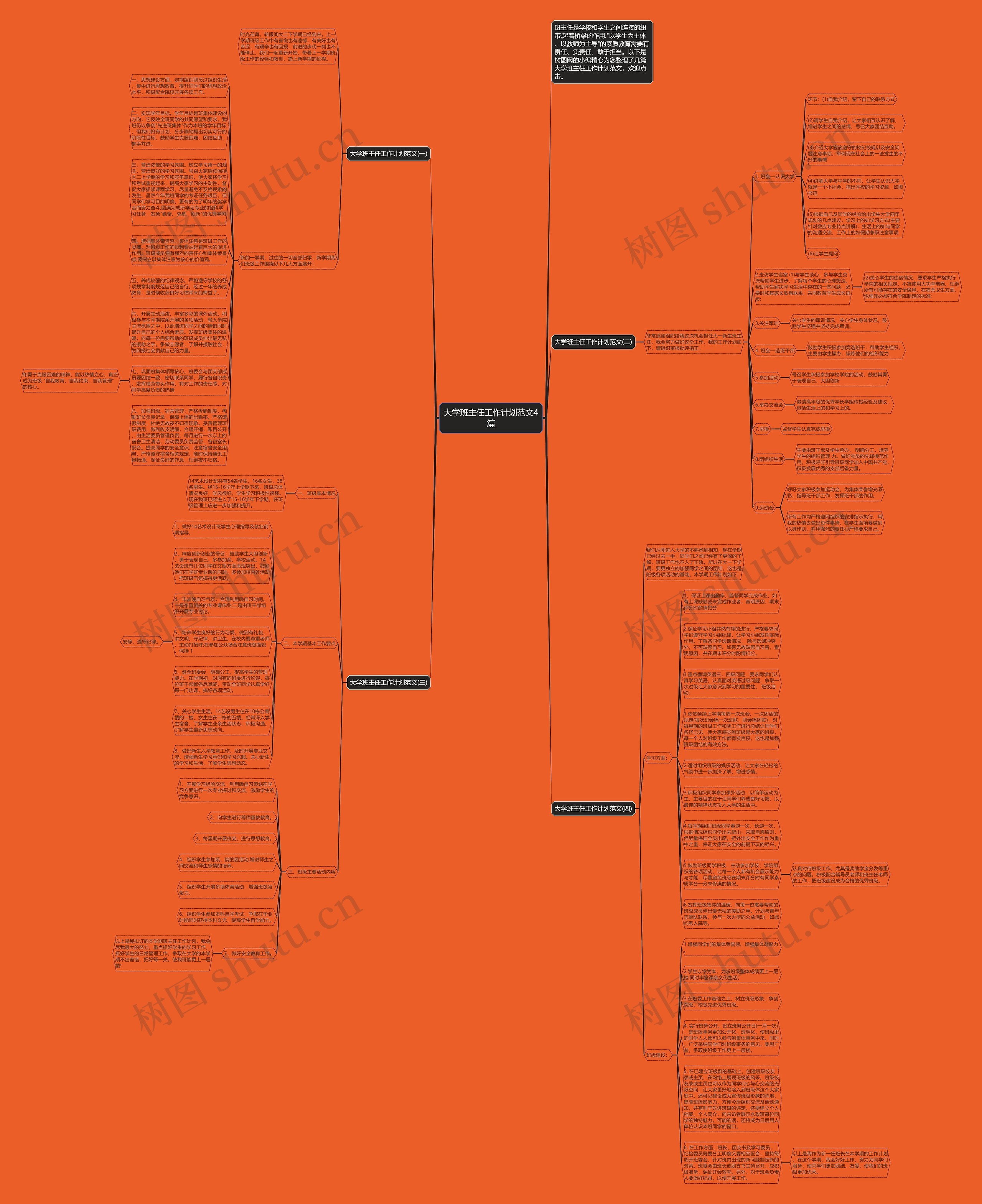 大学班主任工作计划范文4篇思维导图