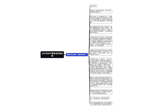 2020妇女节感恩母亲演讲稿