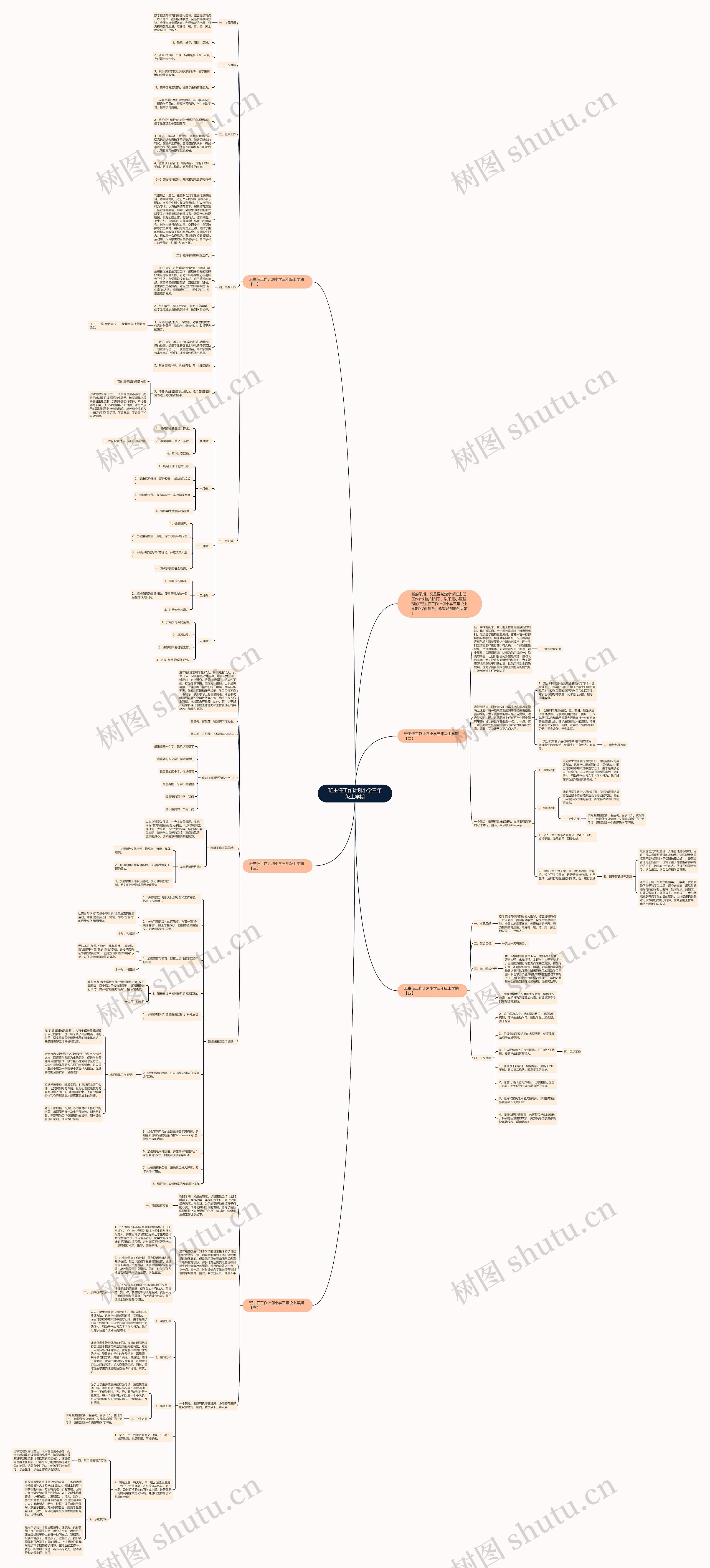 班主任工作计划小学三年级上学期思维导图