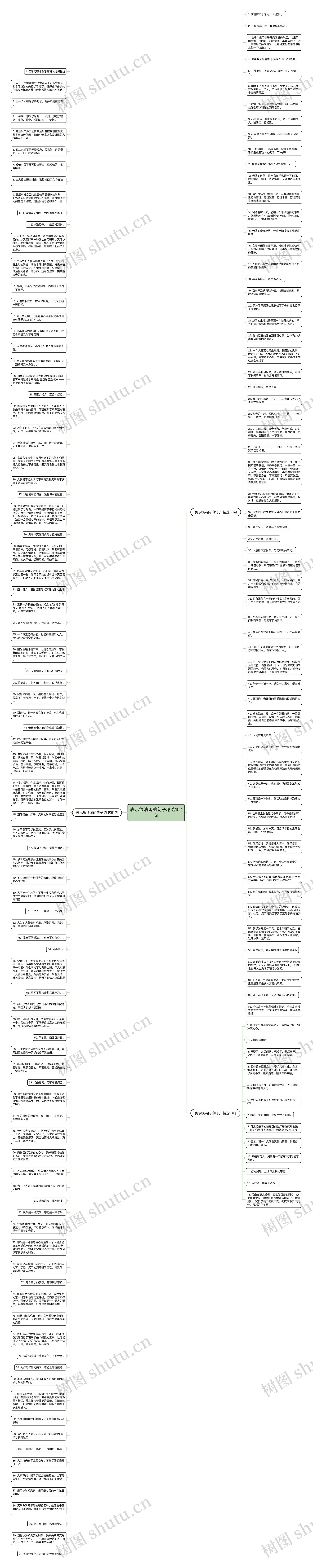 表示很清闲的句子精选167句