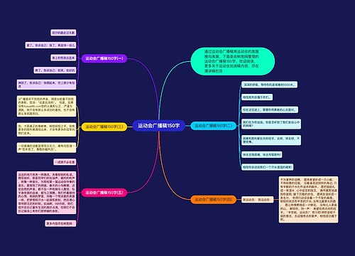 运动会广播稿150字