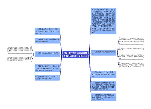 2021重庆专升本考前计算机知识点回顾：多媒体技