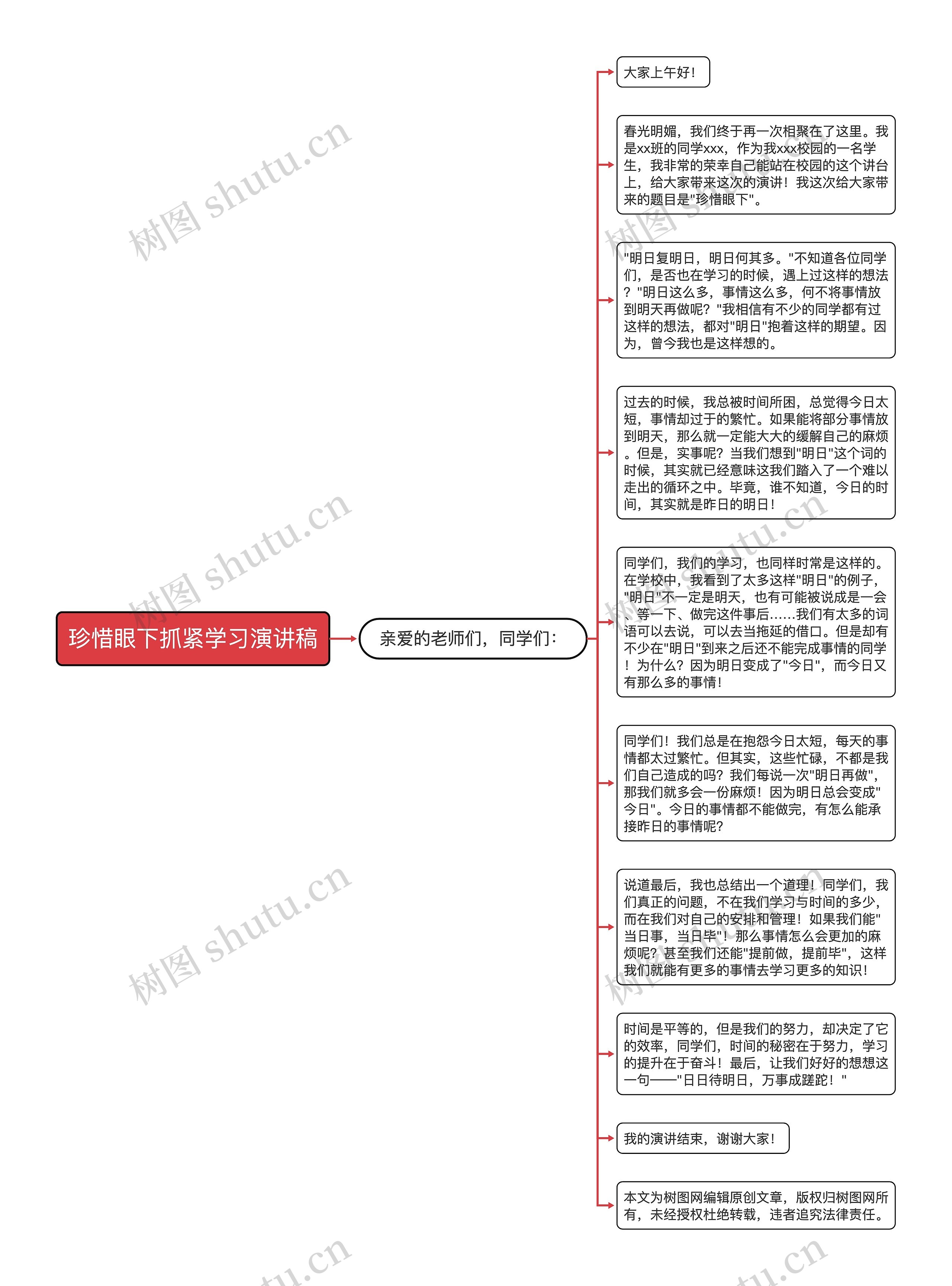 珍惜眼下抓紧学习演讲稿