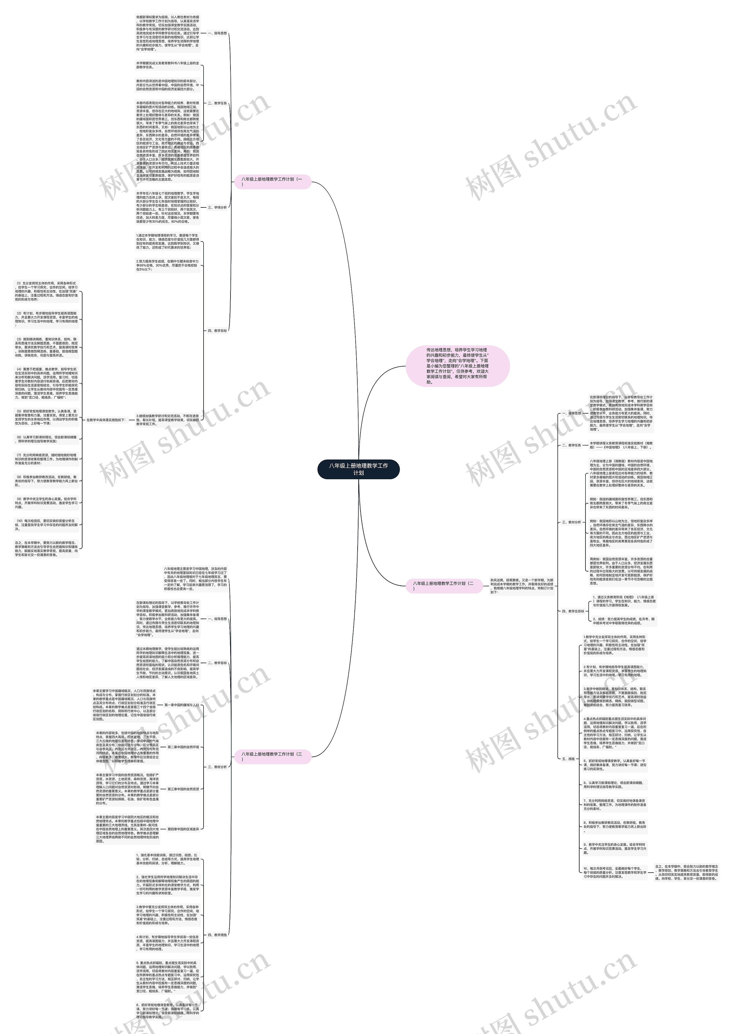 八年级上册地理教学工作计划思维导图