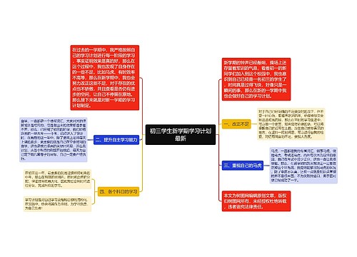 初三学生新学期学习计划最新