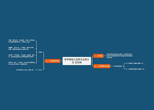 新学期幼儿园家长会班主任 发言稿