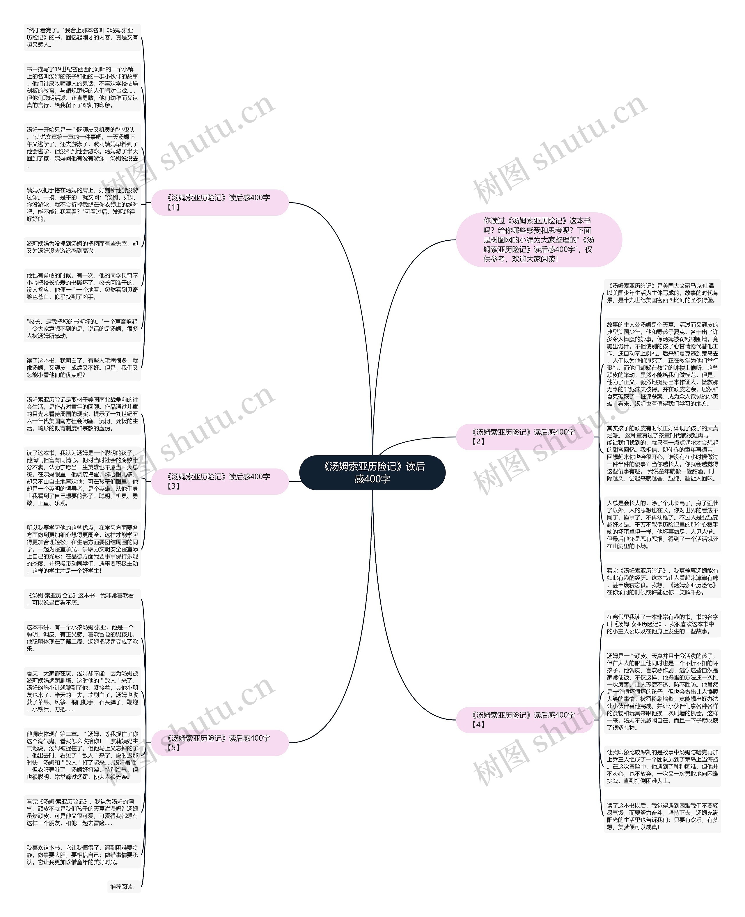 《汤姆索亚历险记》读后感400字思维导图