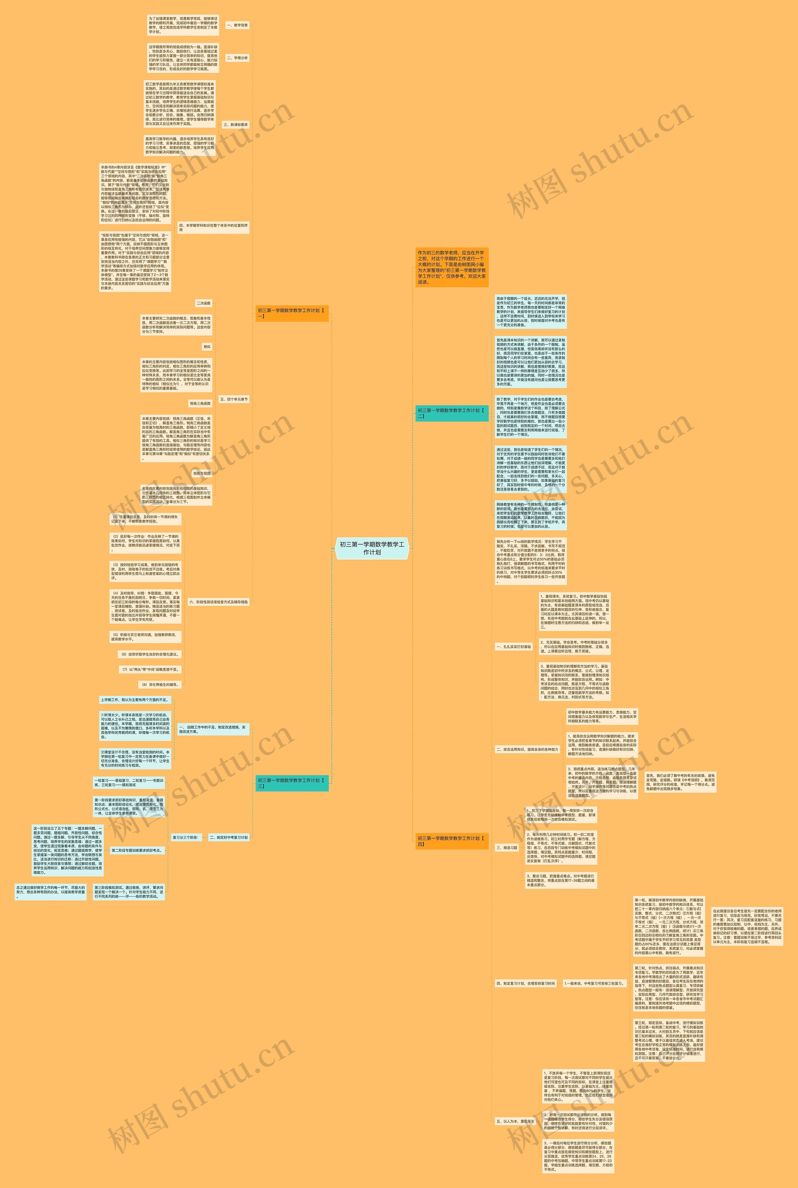 初三第一学期数学教学工作计划