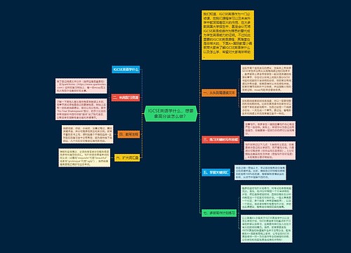 IGCSE英语学什么，想要拿高分该怎么做？