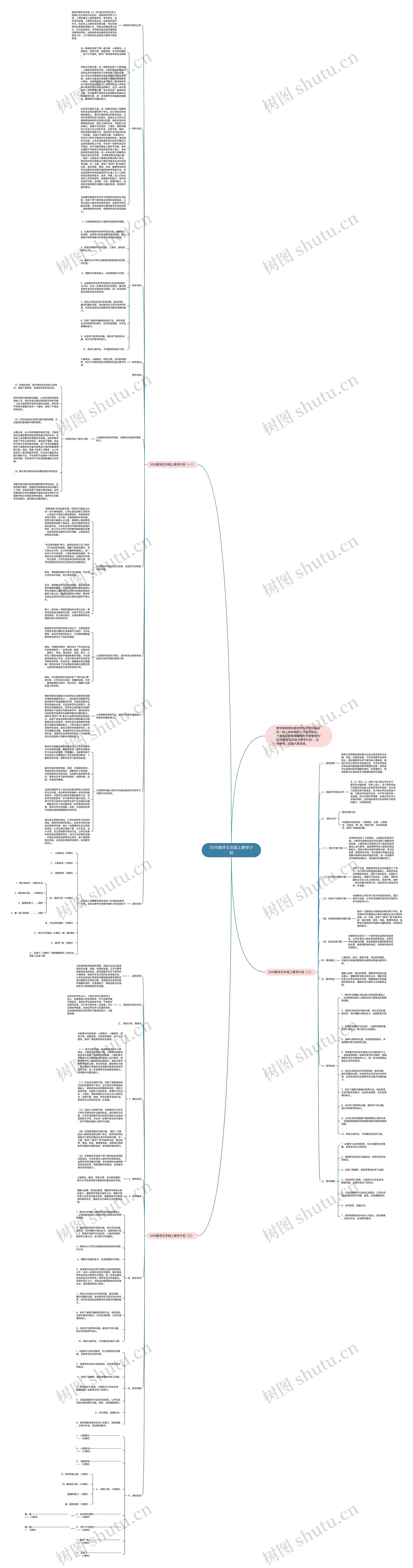 2018数学五年级上教学计划 2018数学五年级上教学计划
