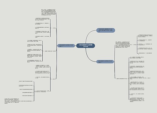 大学生新媒体中心新学期工作计划