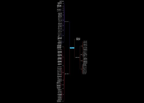 五年级数学教师工作计划范文2018思维导图