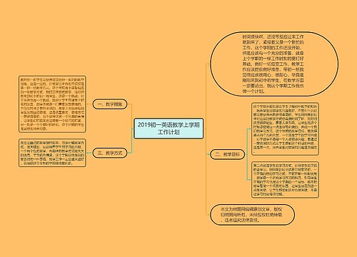 2019初一英语教学上学期工作计划