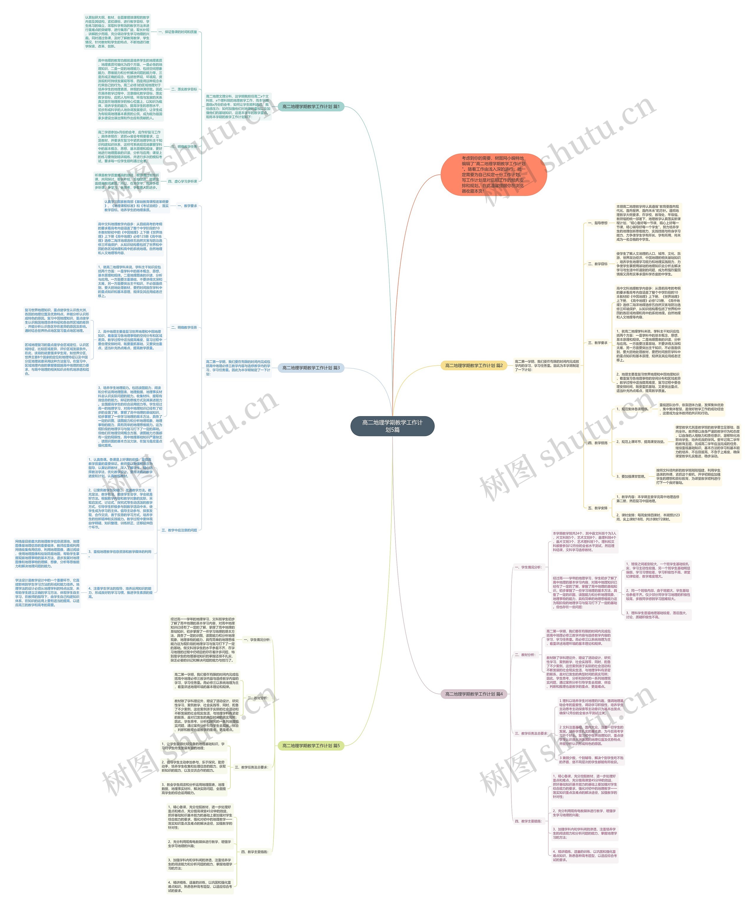 高二地理学期教学工作计划5篇思维导图