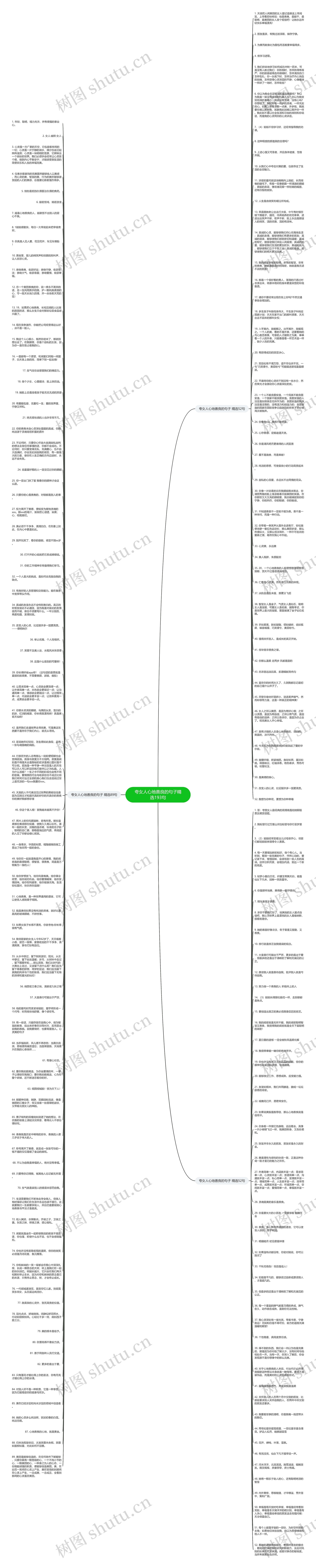 夸女人心地善良的句子精选193句思维导图